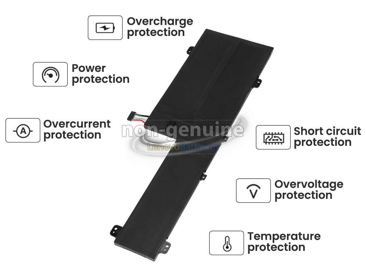 Lenovo L19M3PD6 battery replacement