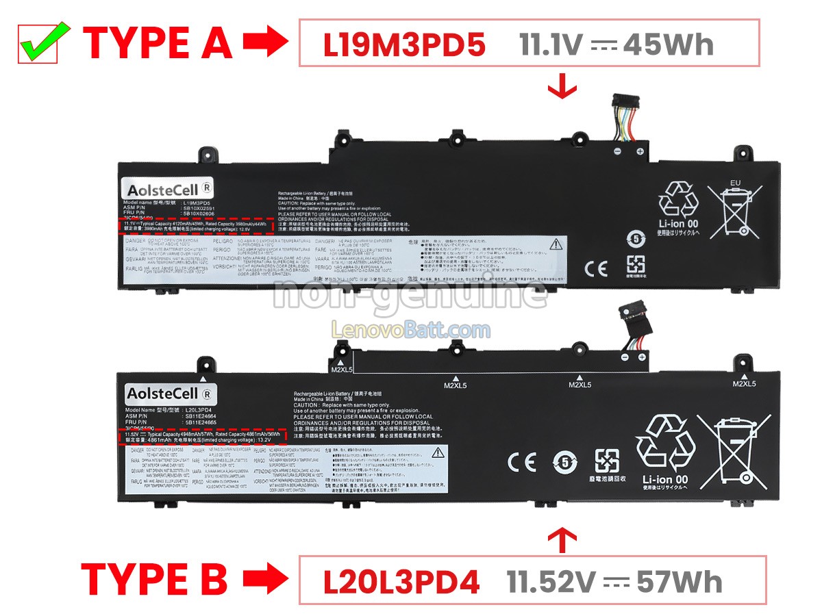 Lenovo L20L3PD4 battery replacement