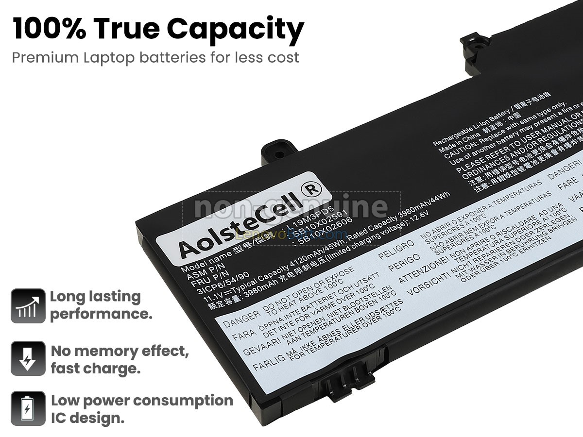 Lenovo ThinkPad E15 GEN 2-20TD003SCX battery replacement