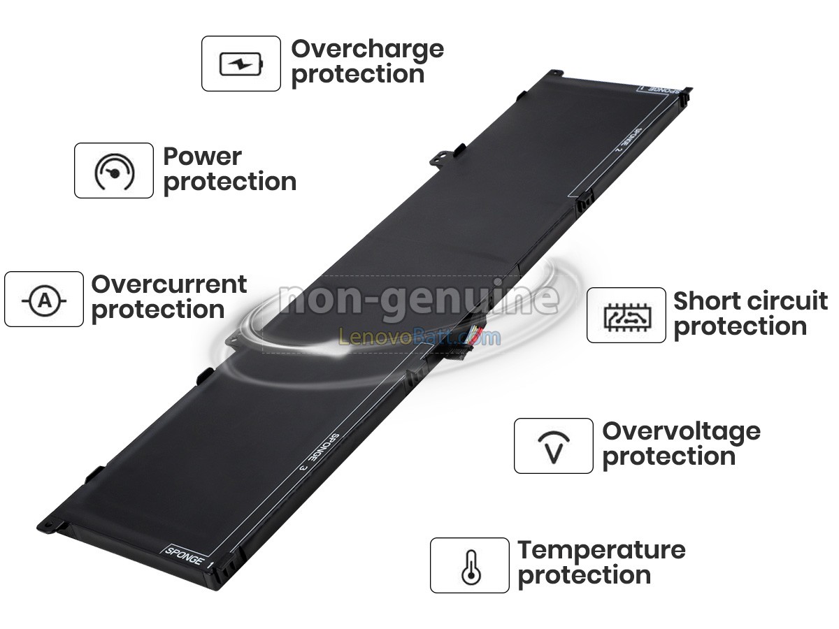 15.36V 80Wh Lenovo ThinkPad P1 GEN 3 battery