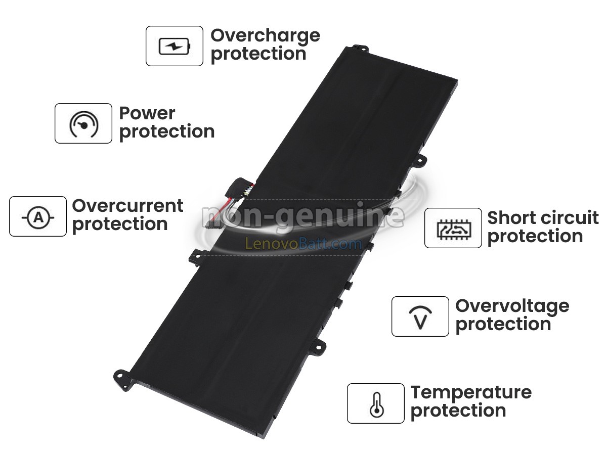 Lenovo THINKBOOK 13S G2 ITL-20V9003CPK battery replacement