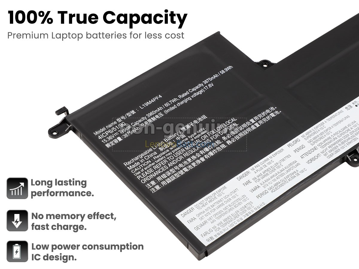 Lenovo YOGA SLIM 7 14ITL05-82A30081GE battery replacement