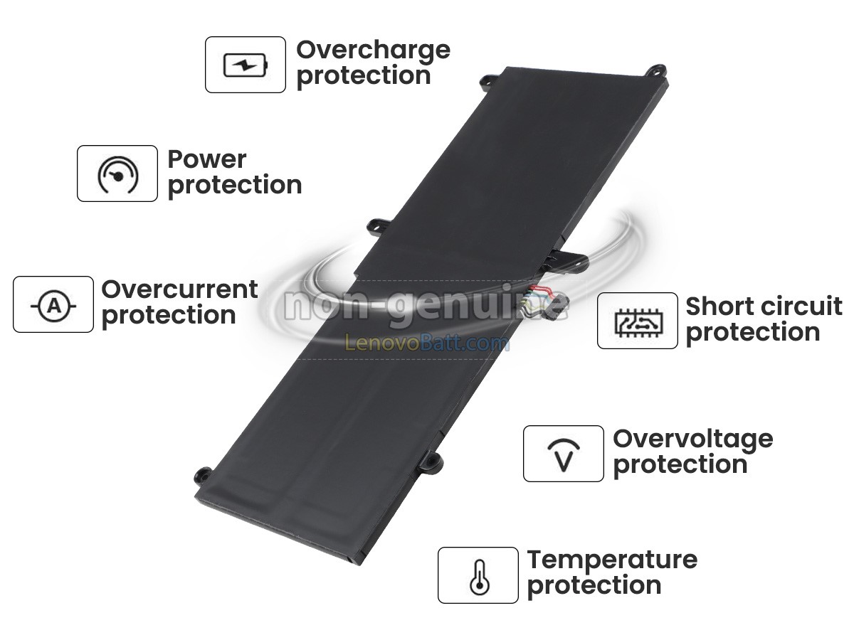 15.36V 46Wh Lenovo ThinkPad 11E YOGA GEN 6-20SE battery