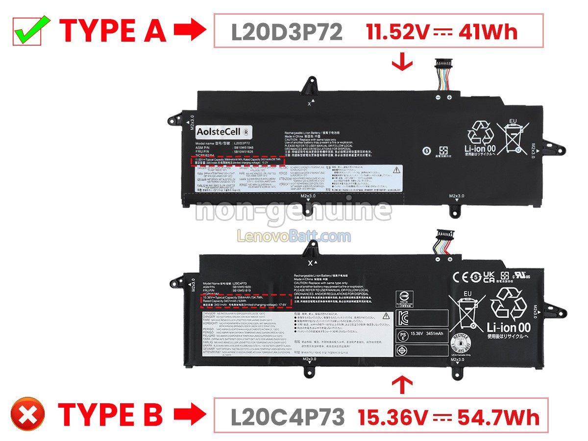 Lenovo 5B10W51820 battery replacement