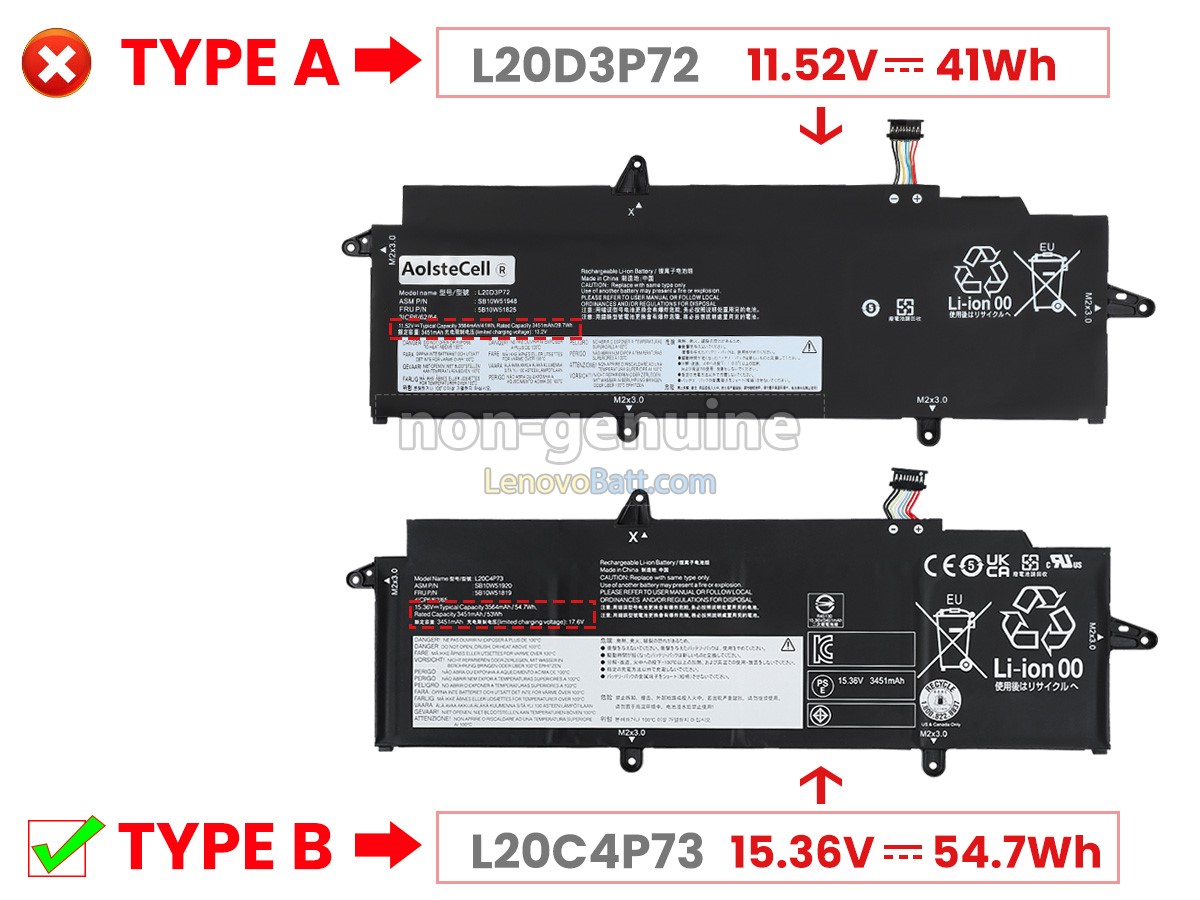 Lenovo 5B10W51820 battery replacement