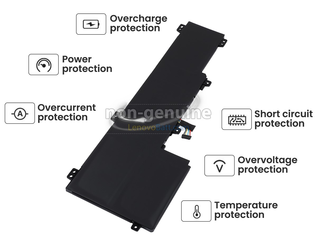 Lenovo L20L4PE1 battery replacement