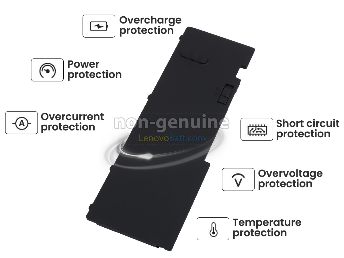 Lenovo 45N1066 battery replacement