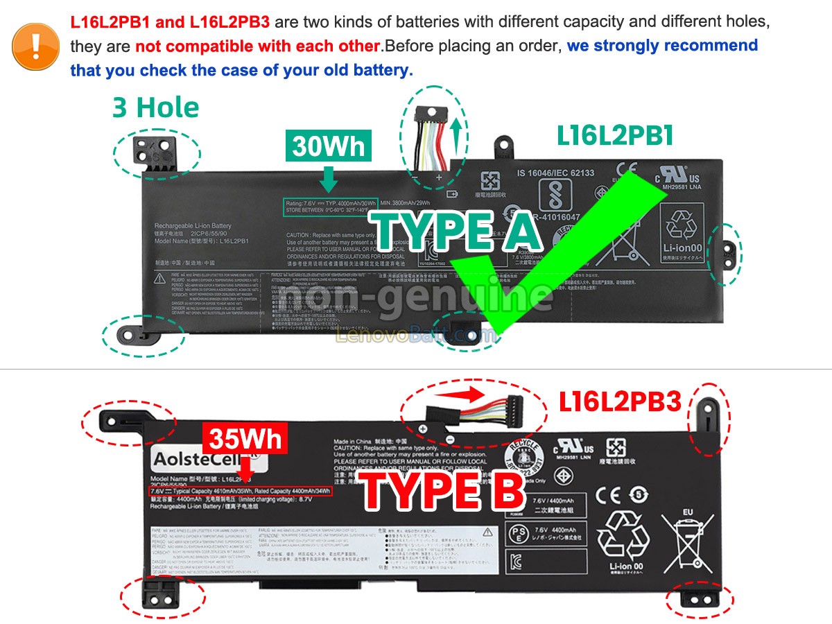 mezelf Civiel Minachting Lenovo IdeaPad 320-15IAP-80XR Battery Replacement | LenovoBatt.com