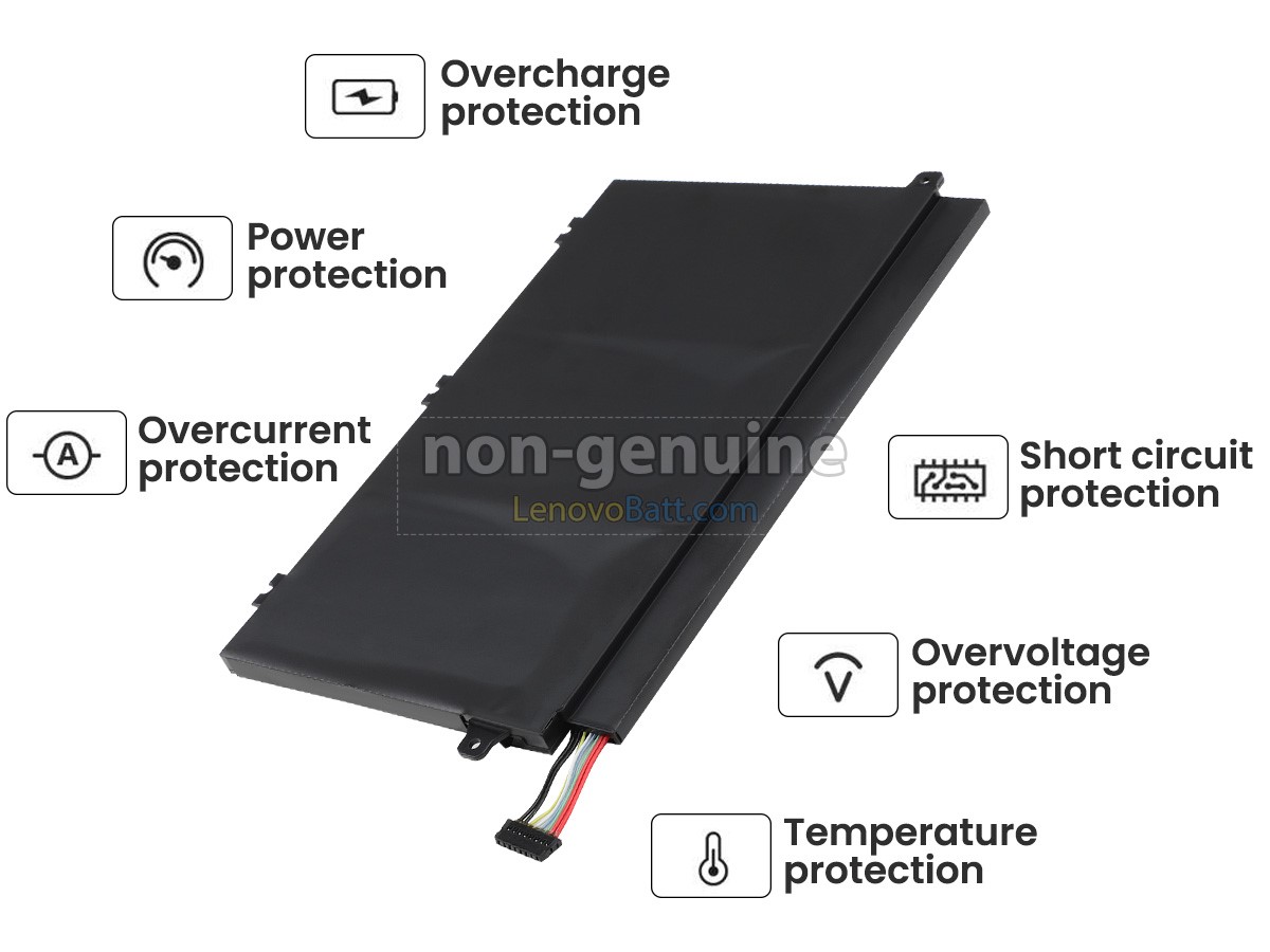 11.1V 45Wh Lenovo ThinkPad E580(20KS001RGE) battery