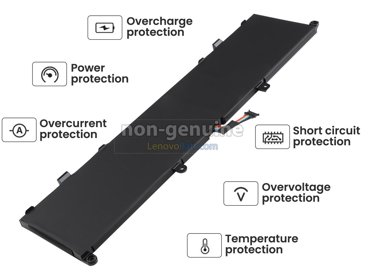 Lenovo ThinkPad P1-20MD0000IV battery replacement