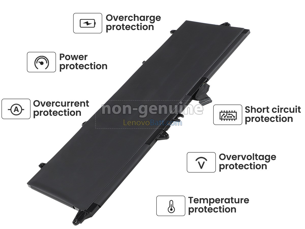 11.58V 57Wh Lenovo ThinkPad T490S battery