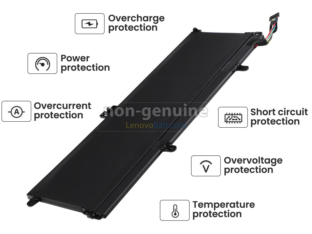 11.52V 57Wh Lenovo ThinkPad T590-20N5 battery