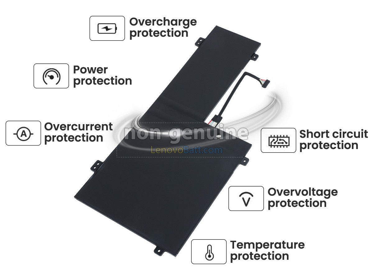 Lenovo L18D3PF2 battery replacement