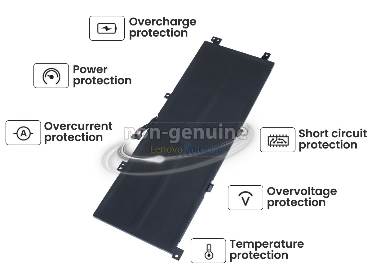 Lenovo 02DL030 battery replacement