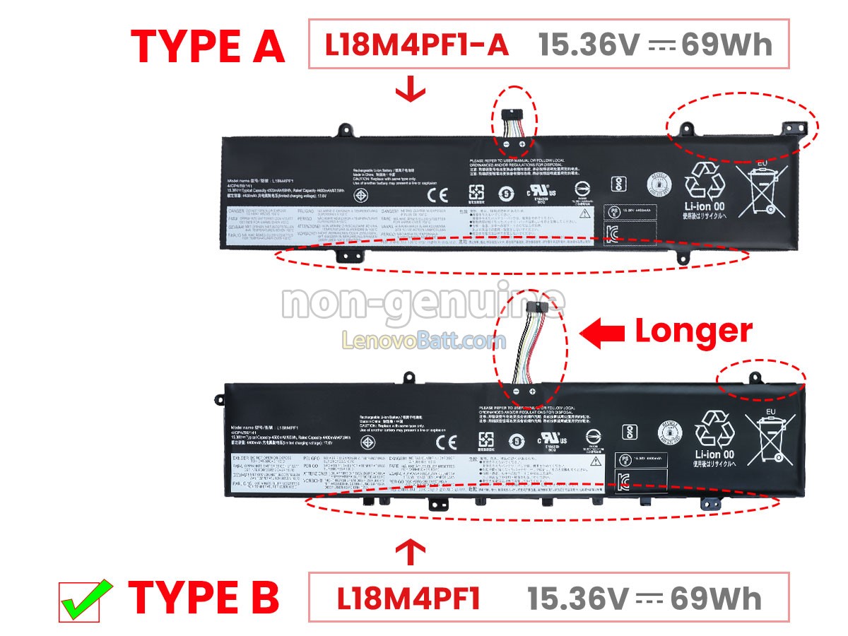 Lenovo YOGA S740-15IRH-81NX003PIV battery replacement