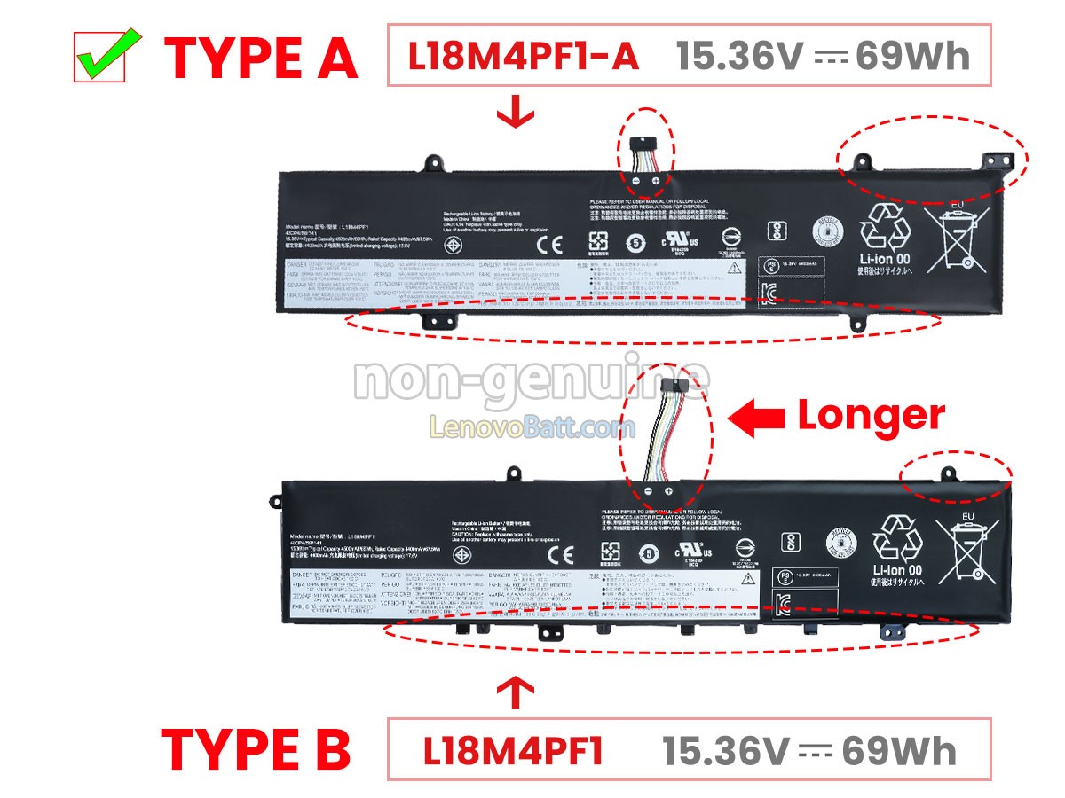 Lenovo YOGA S740-15IRH-81NX002LMJ battery replacement